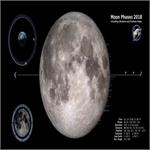 تصویر نجومی روز ناسا: ماه های قمری