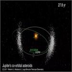 Astronomy Picture of the Day: The Case of the Backwards Orbiting Asteroid