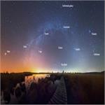 Astronomy Picture of the Day: Summer to Winter Milky Way