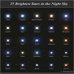 25 Brightest Stars in the Night Sky