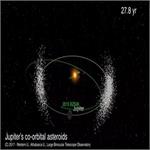 تصویر نجومی روز ناسا: سیارکی با گردش پس رونده