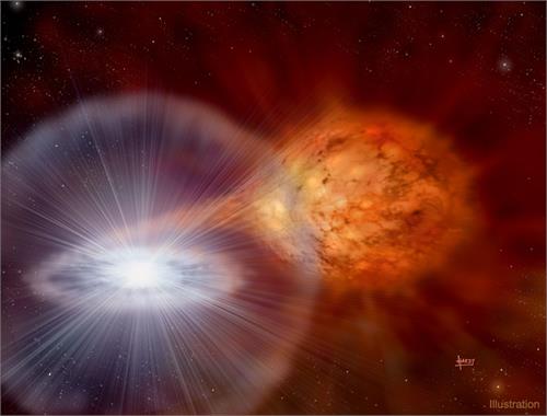 انفجارهایی از ستاره‌ی کوتوله‌ی سفید RS – مارافسای