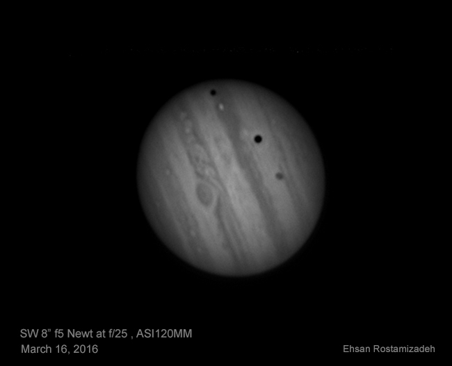 Ganymede & Io transits