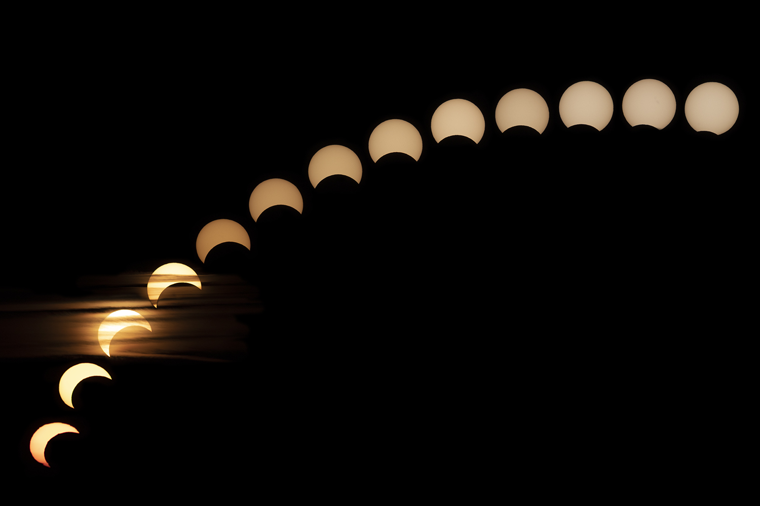 Annular solar eclipse 26 Dec. 2019.