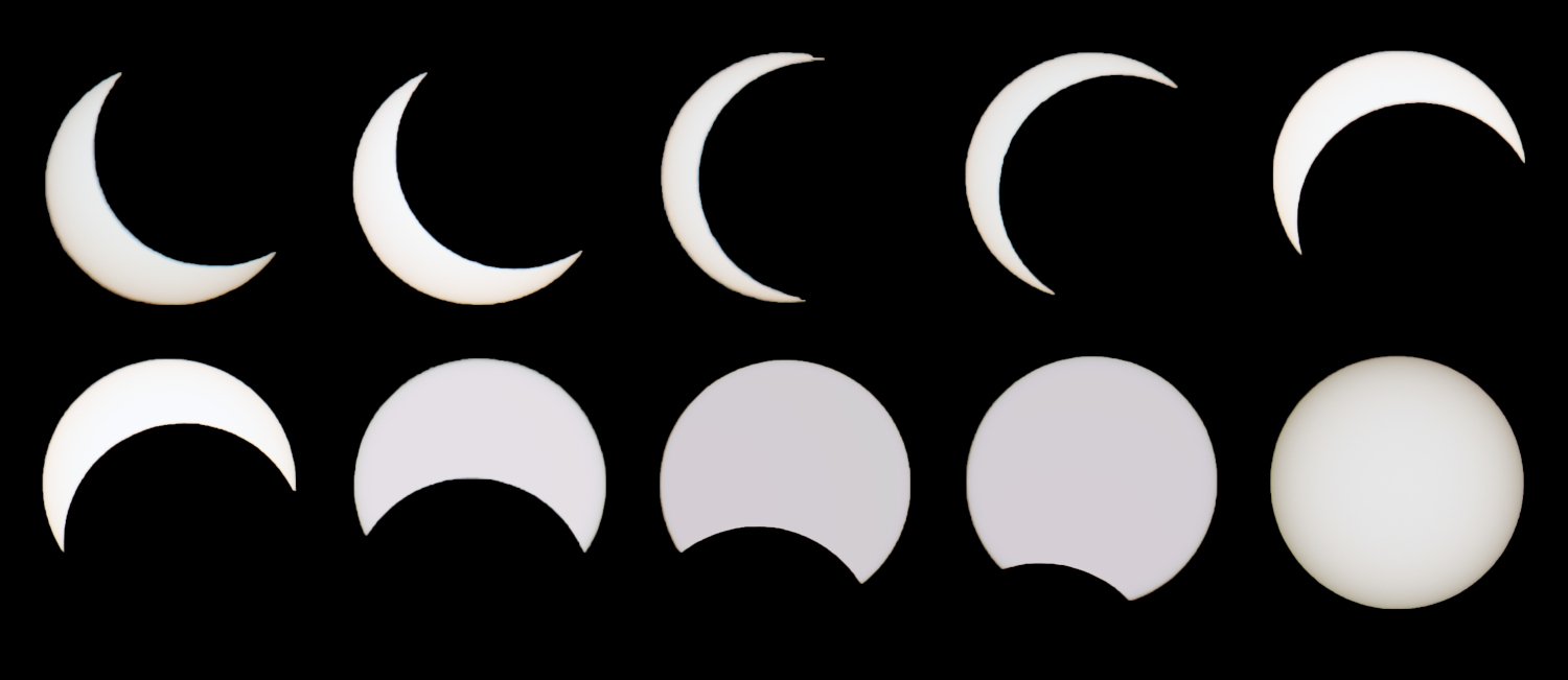 Solar Eclipse Evolution